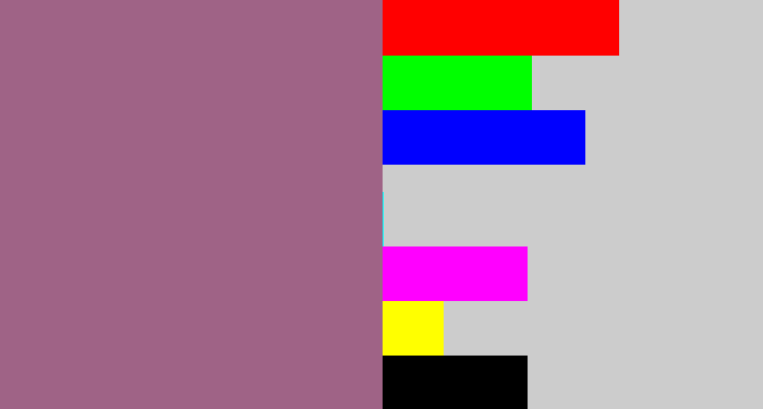 Hex color #9f6386 - light plum