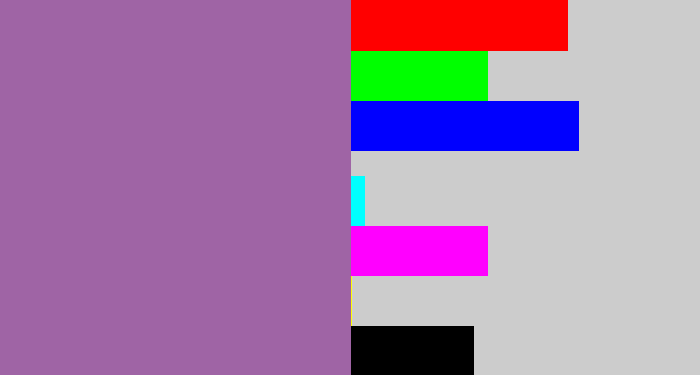 Hex color #9f64a5 - dark lilac