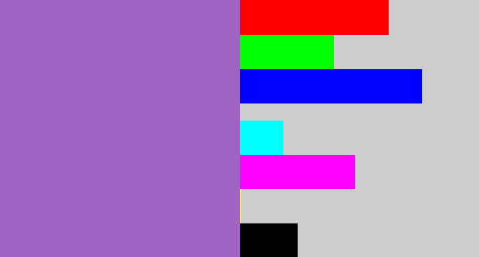 Hex color #9f64c1 - amethyst