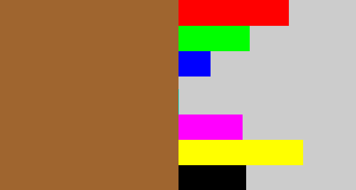 Hex color #9f652f - sepia