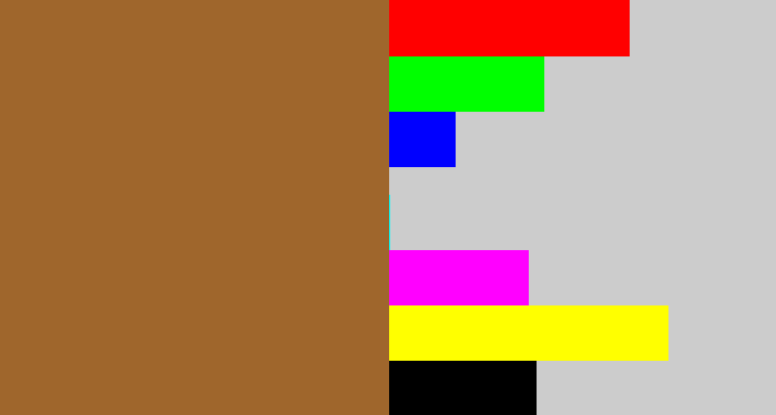 Hex color #9f662c - sepia