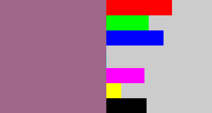 Hex color #9f6689 - light plum
