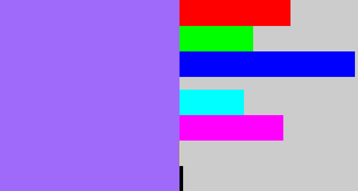Hex color #9f69fa - lighter purple
