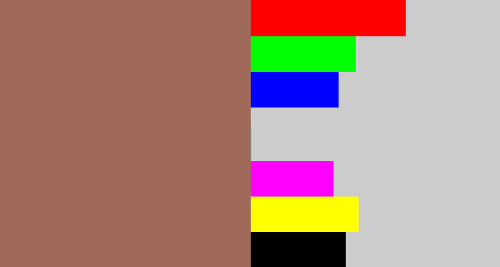 Hex color #9f6a5a - brownish
