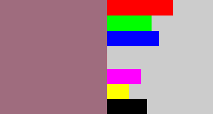 Hex color #9f6c7e - mauve