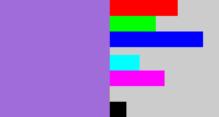 Hex color #9f6cd9 - amethyst