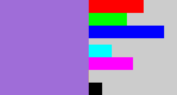 Hex color #9f6dd8 - amethyst