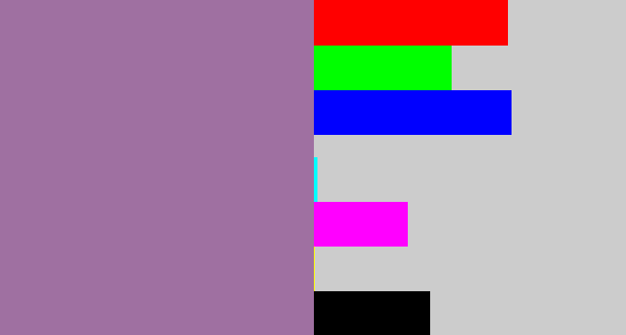 Hex color #9f70a1 - dark lilac