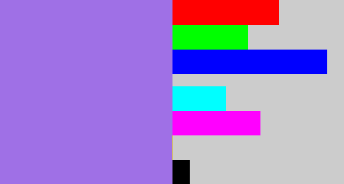 Hex color #9f70e6 - light urple