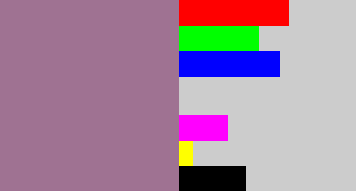 Hex color #9f7292 - faded purple