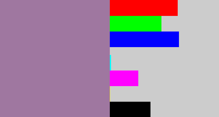 Hex color #9f77a0 - dark lilac