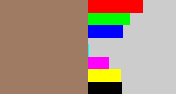 Hex color #9f7b64 - reddish grey