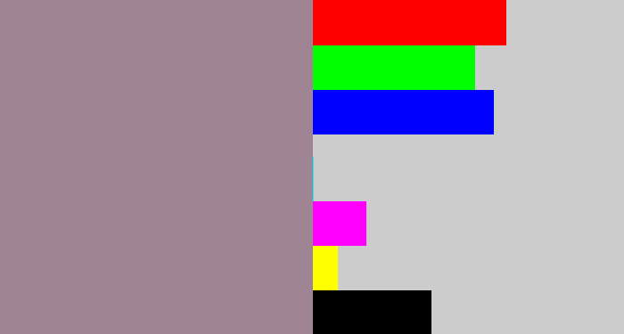 Hex color #9f8493 - purpley grey