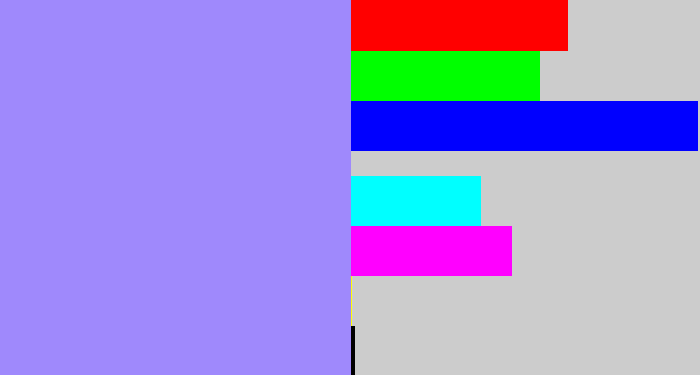 Hex color #9f89fc - periwinkle