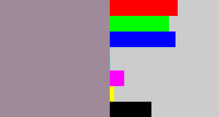 Hex color #9f8a99 - purpley grey