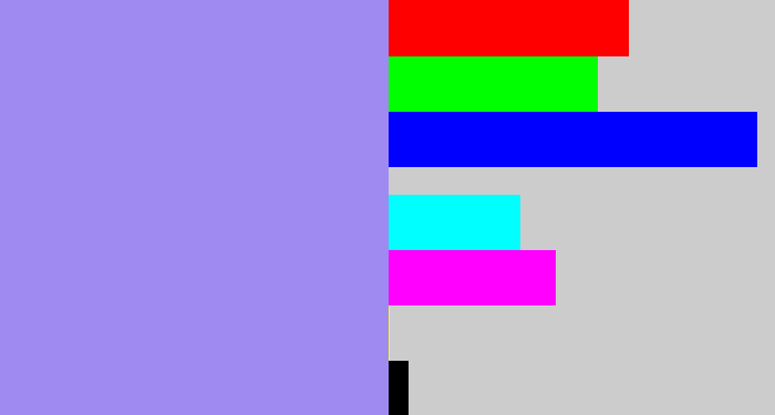 Hex color #9f8af1 - perrywinkle