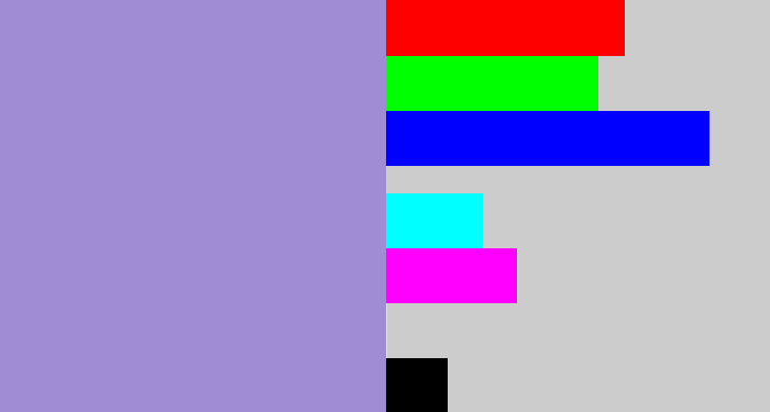 Hex color #9f8cd5 - perrywinkle