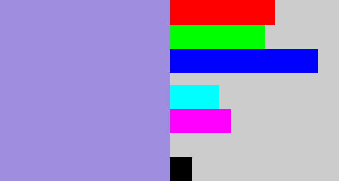 Hex color #9f8edf - perrywinkle