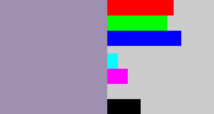 Hex color #9f8fb0 - heather