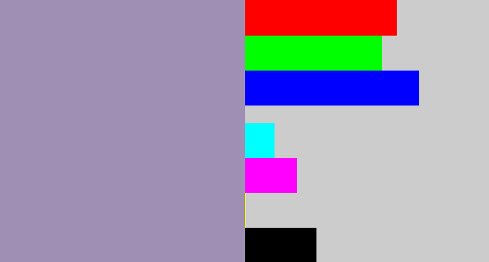 Hex color #9f8fb4 - heather