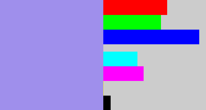 Hex color #9f8fec - perrywinkle