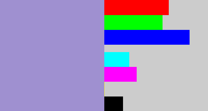 Hex color #9f90d0 - pale purple