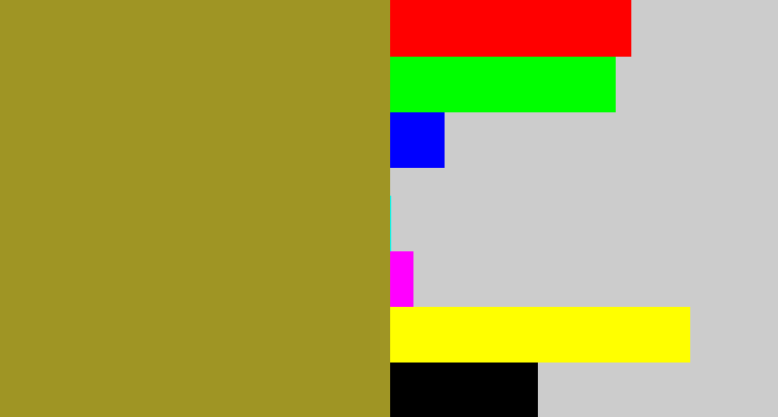 Hex color #9f9524 - vomit