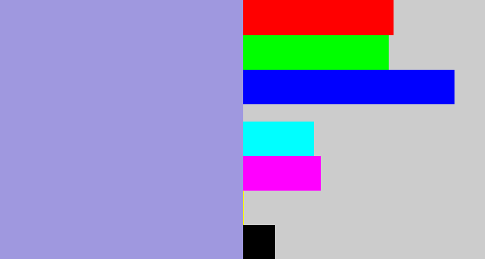 Hex color #9f98df - perrywinkle