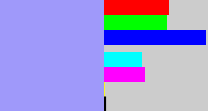 Hex color #9f99fa - periwinkle blue