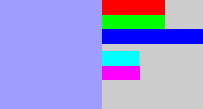Hex color #9f9dfe - periwinkle blue