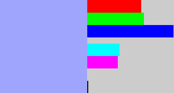Hex color #9fa5fc - periwinkle blue