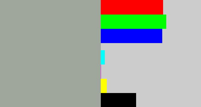 Hex color #9fa69c - greyish