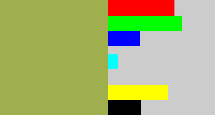 Hex color #9faf4d - booger