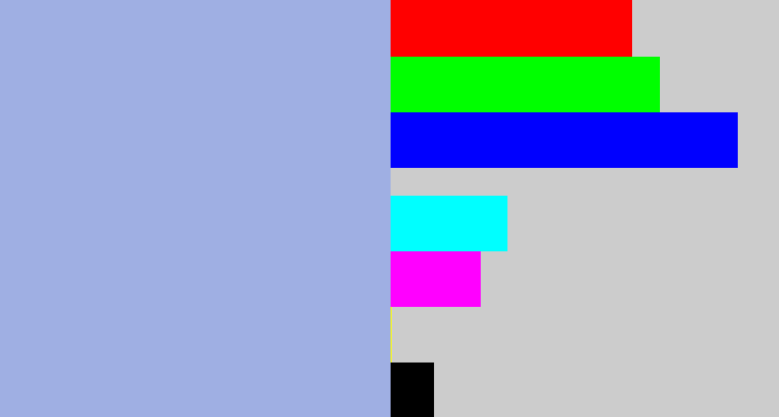 Hex color #9fafe3 - light grey blue