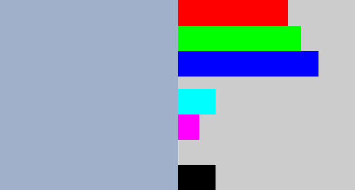 Hex color #9fb1ca - light grey blue