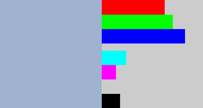 Hex color #9fb2d0 - light grey blue