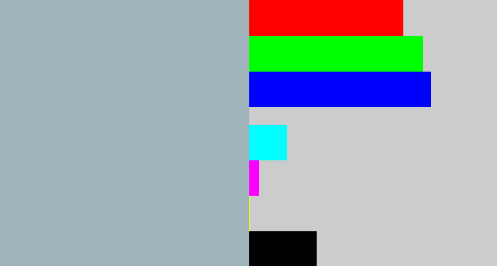 Hex color #9fb3bb - light grey blue