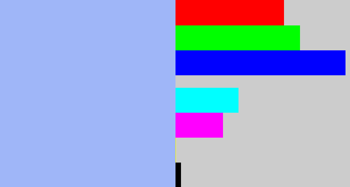 Hex color #9fb6f8 - pastel blue