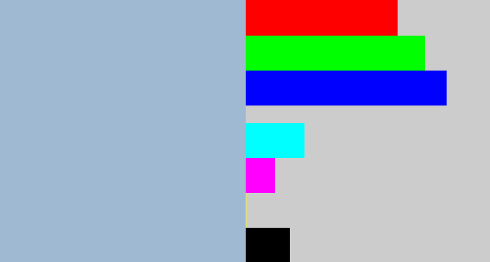 Hex color #9fb9d2 - light grey blue