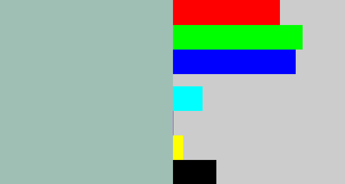 Hex color #9fbfb4 - pale teal