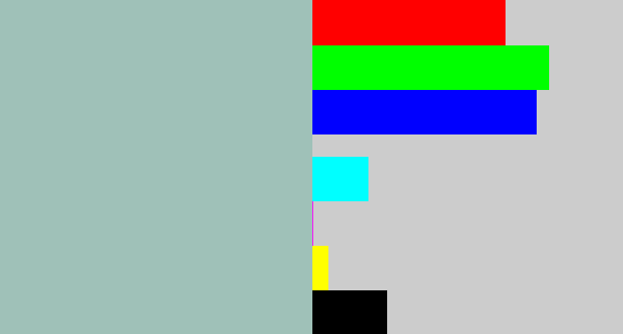 Hex color #9fc1b8 - light grey blue