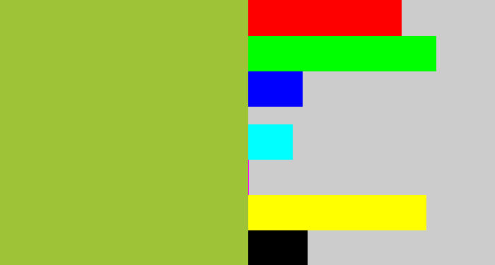 Hex color #9fc337 - sick green