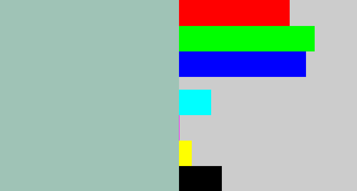 Hex color #9fc3b6 - pale teal