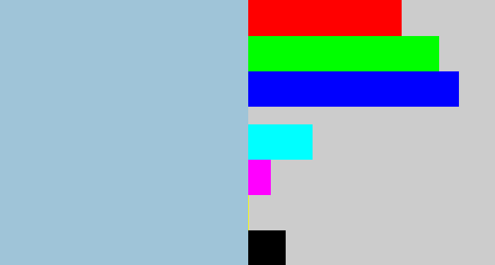 Hex color #9fc4d8 - light grey blue