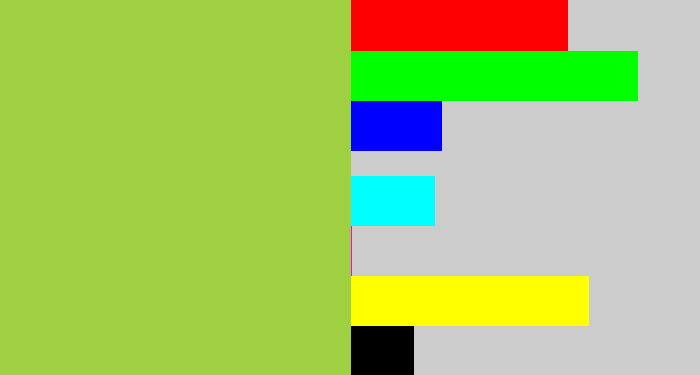 Hex color #9fd042 - kiwi green