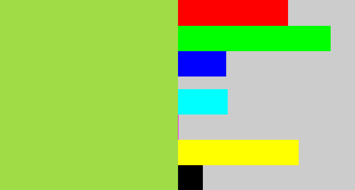 Hex color #9fdc46 - kiwi