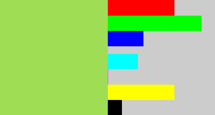 Hex color #9fdd54 - kiwi