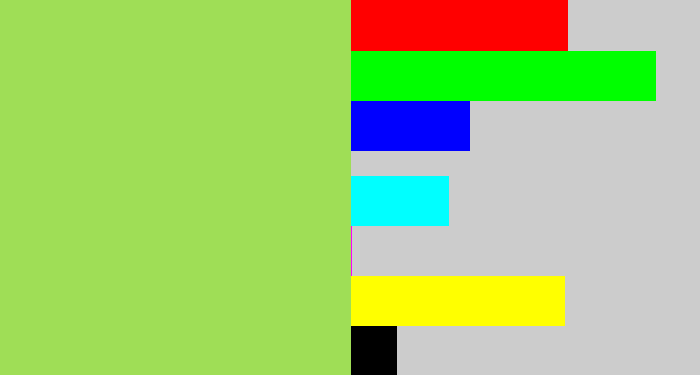 Hex color #9fde56 - kiwi