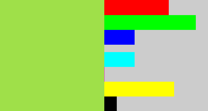 Hex color #9fe049 - kiwi