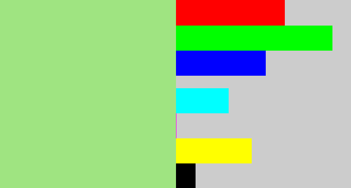 Hex color #9fe481 - light green